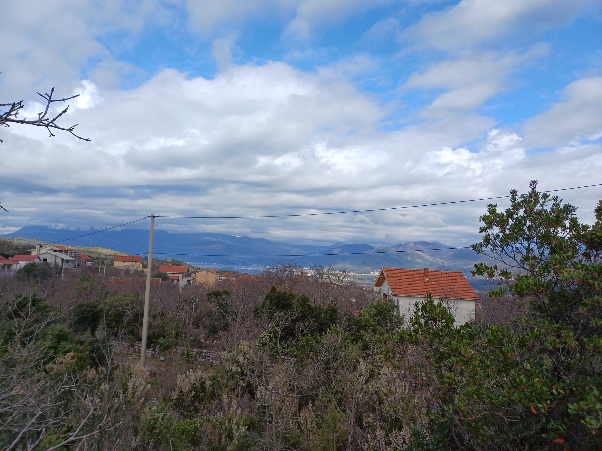 630 m² Urbanized Land